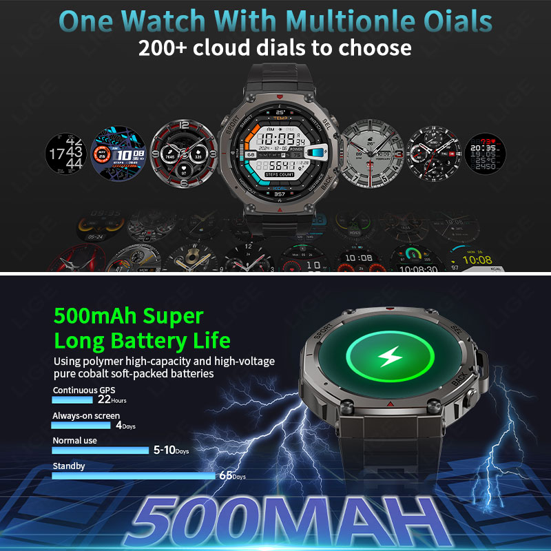 LIGE 2026 GPS Luxury Military  - Luxury Watch On Wrist incelemesi ve fiyatı