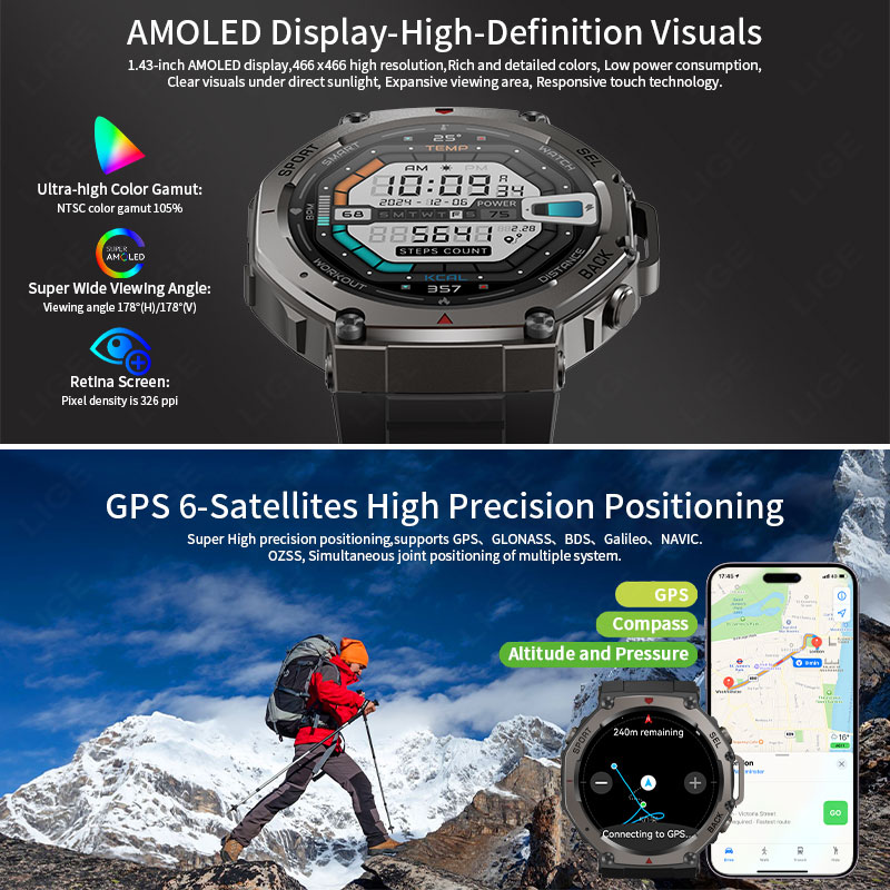 LIGE 2026 GPS Luxury Military  - Luxury Watch On Wrist incelemesi ve fiyatı